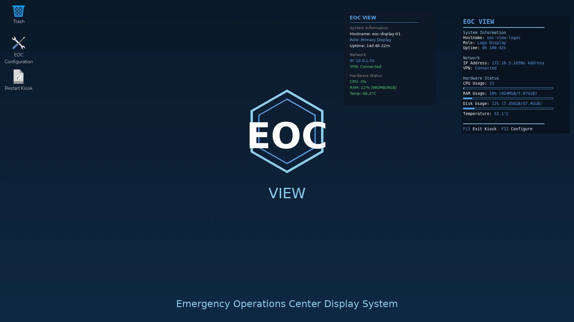Desktop Management Interface